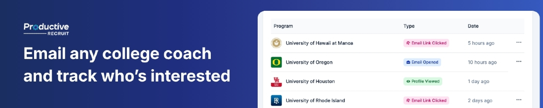 ProductiveRecruit cover photo