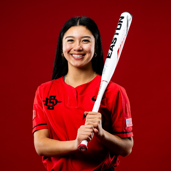 Athlete Profile