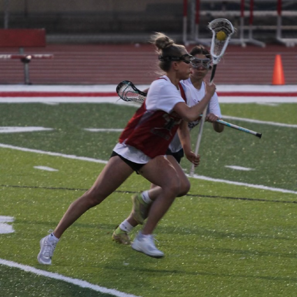 Athlete Profile