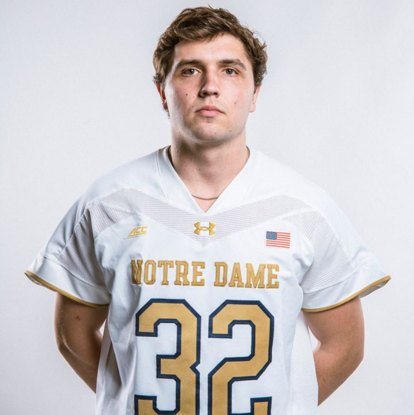 Athlete Profile